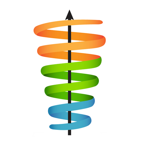 Normal Market Spiral